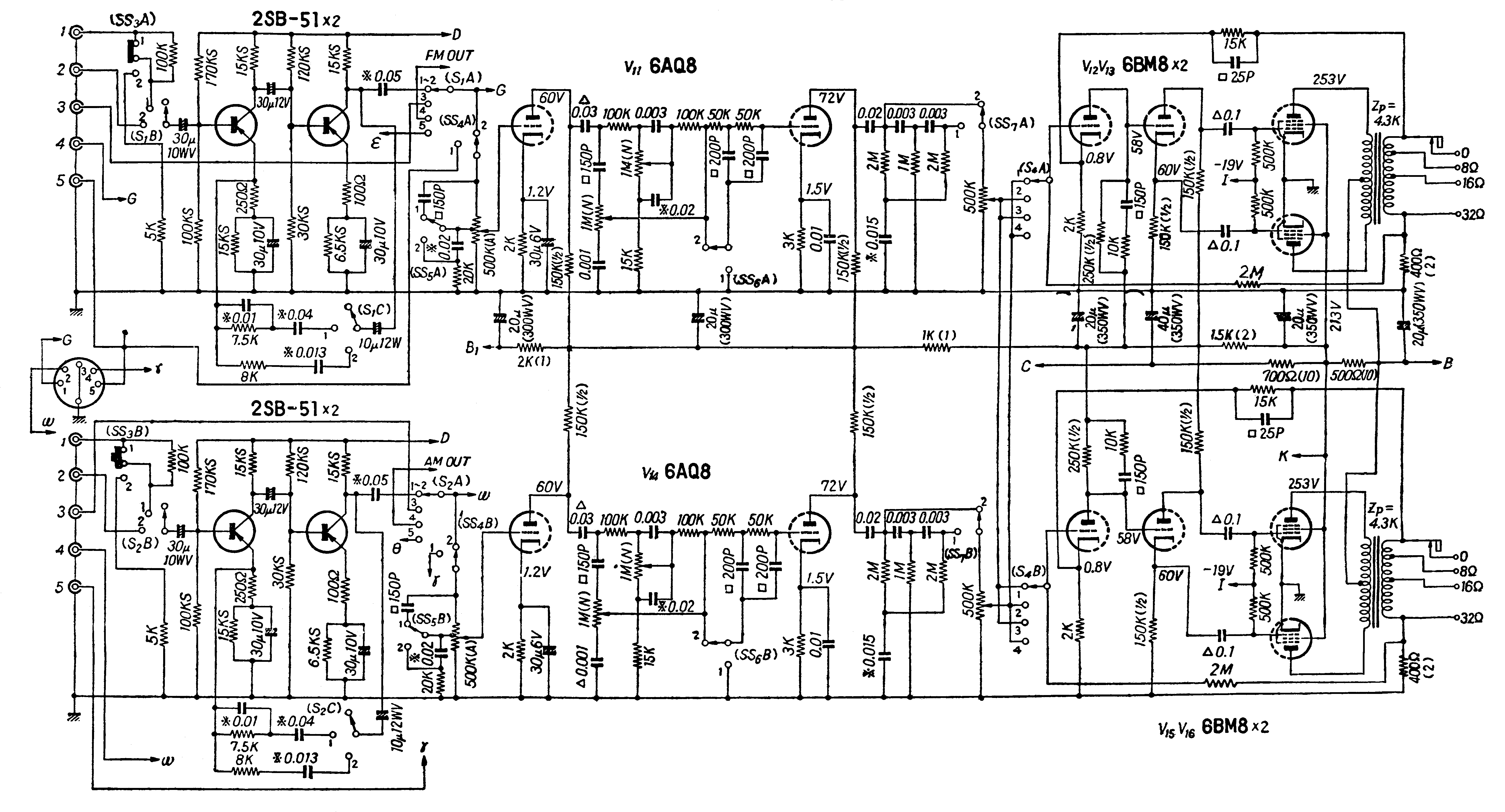 sansui amplifier portrait